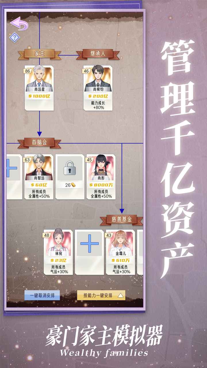 豪門家主模擬器最新版本截圖1