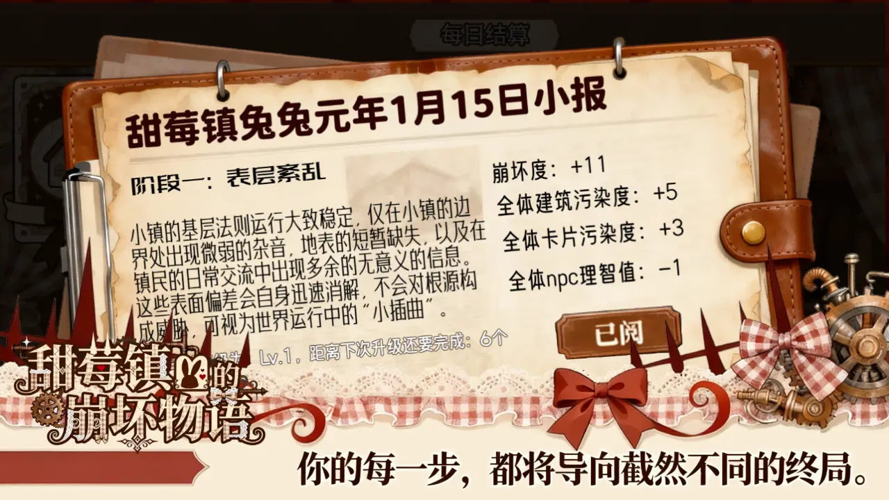 甜莓镇的崩坏物语手机版图4