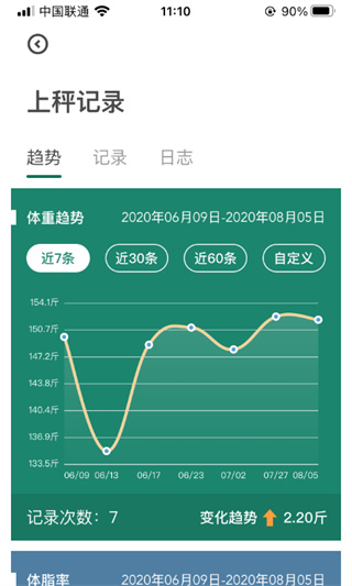 悦小妖体脂秤截图4
