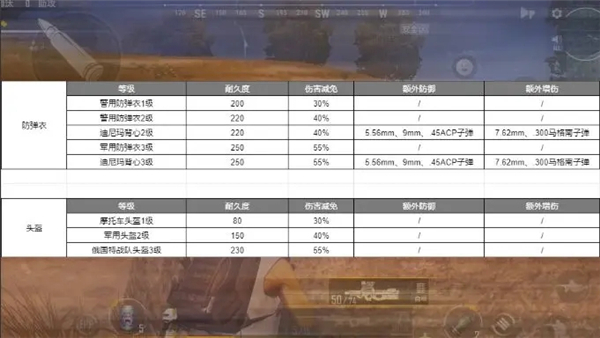 未来之役手游官网版最新版